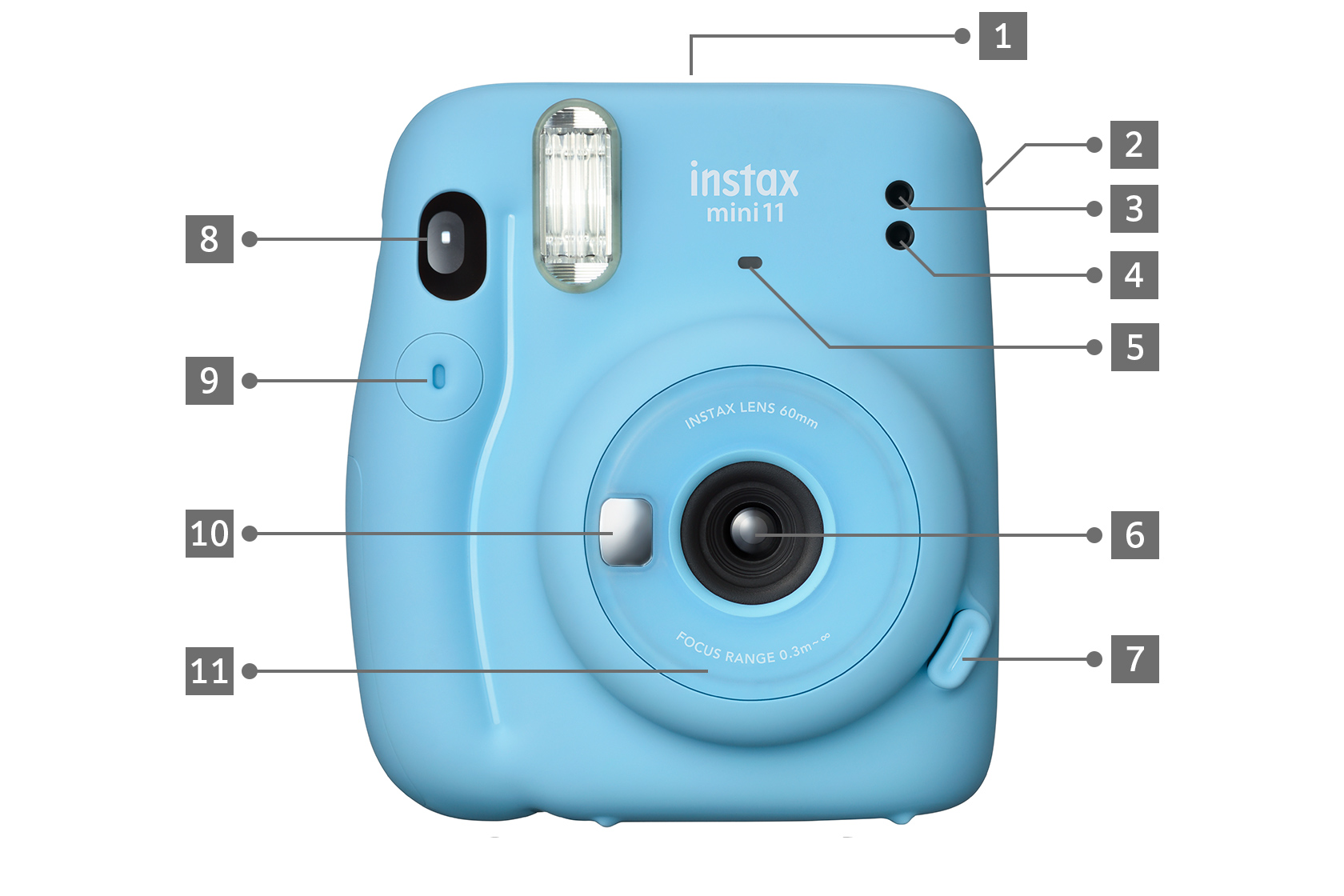 カメラ その他 instax mini 11 | 富士胶片[中国] | 富士mini11相机产品规格（部位参数 