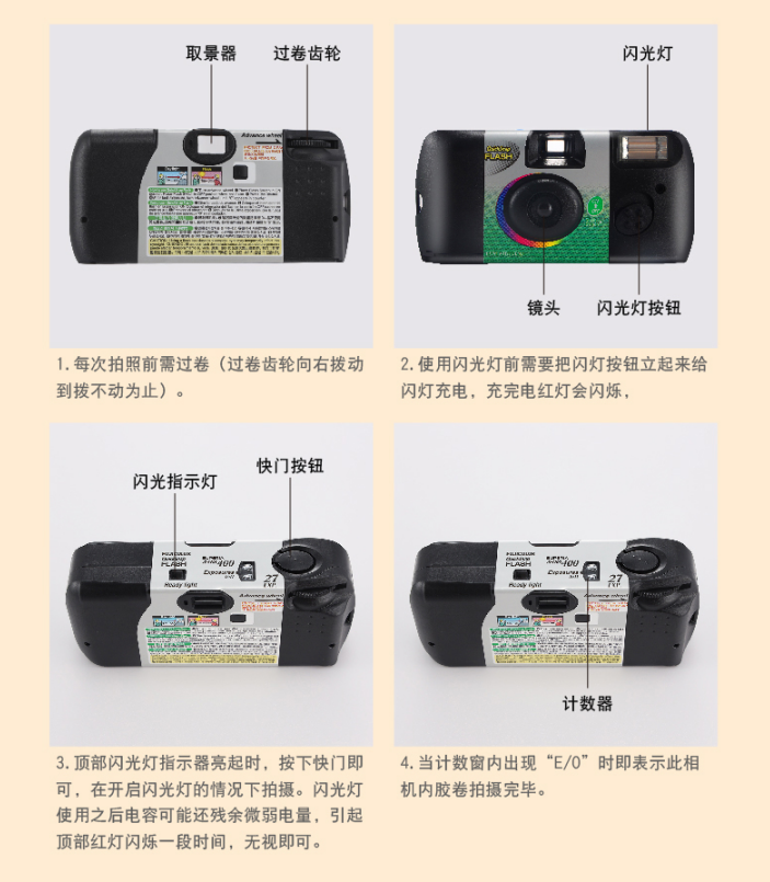 SUPERIA X-TRA 400，富士SUPERIA X-TRA 400胶卷相机，富士胶卷相机SUPERIA X-TRA 400