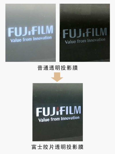 富士透明投影膜,透明投影膜