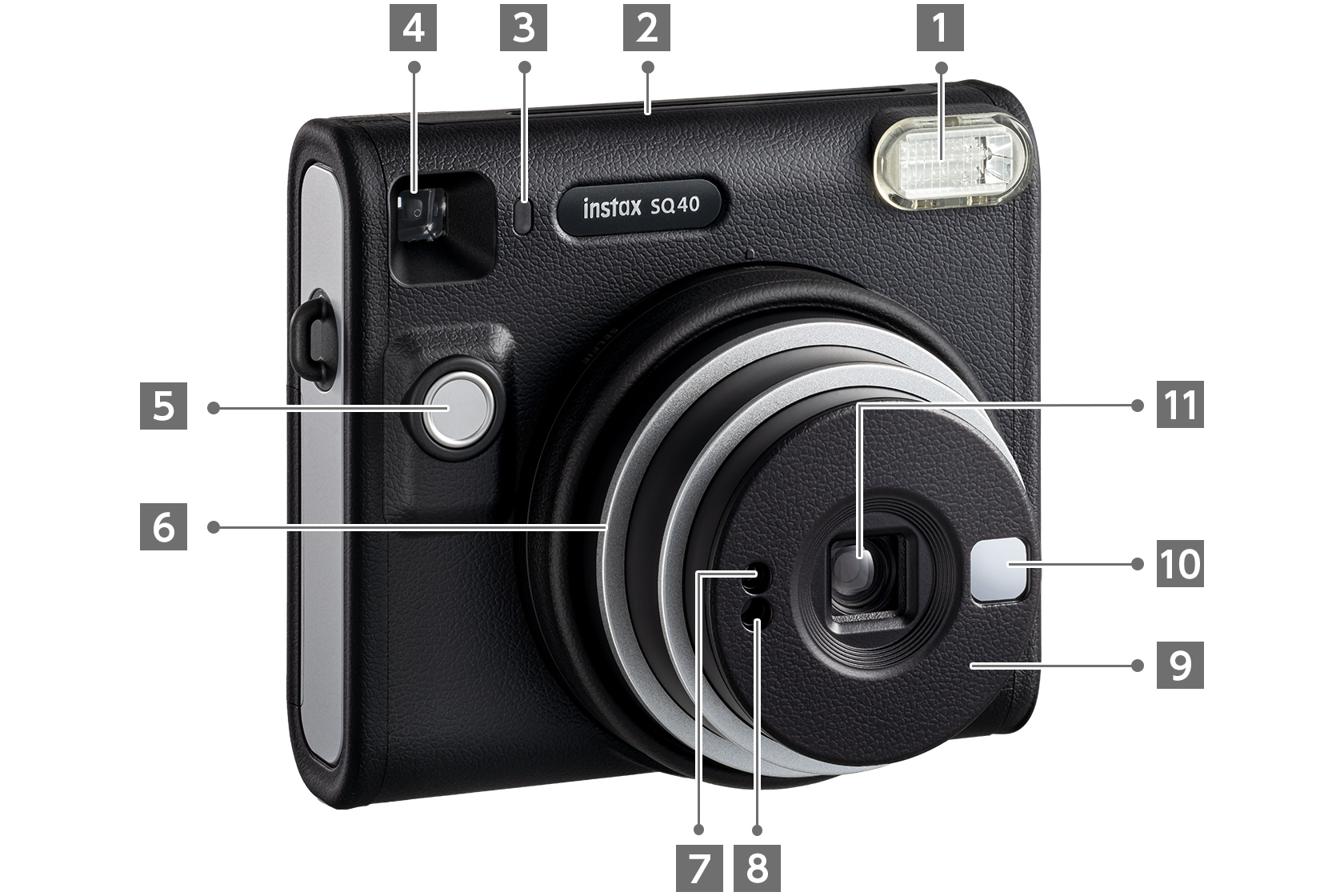[photo] INSTAX SQUARE SQ40 camera, Front view