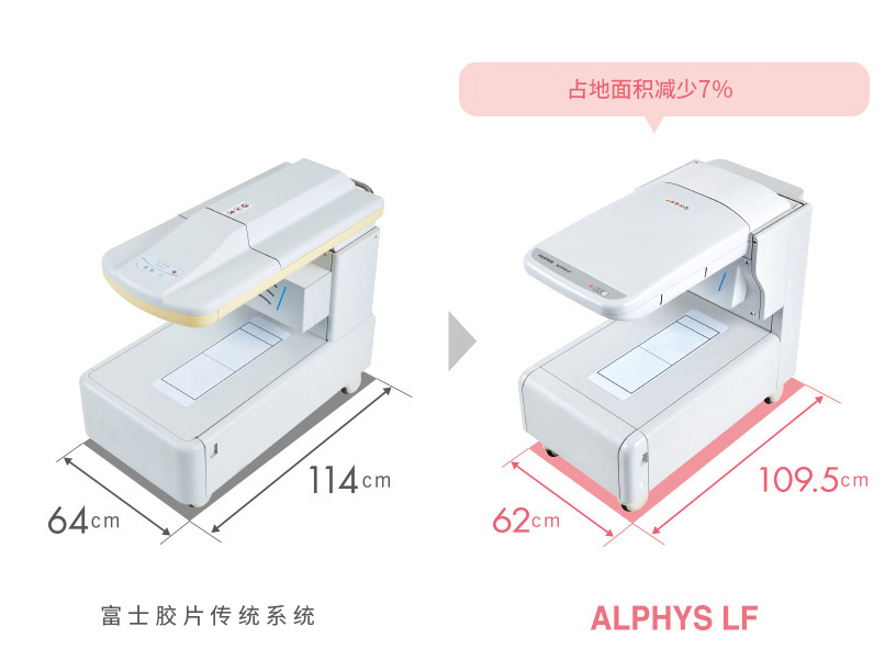 ALPHYS LF，奥觅LF，骨密度，双能X射线骨密度仪，X线骨密度仪
