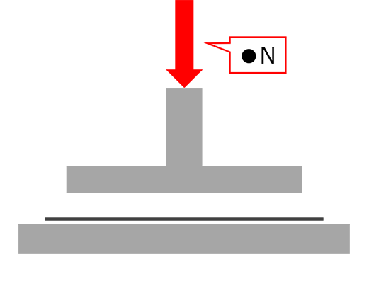 Load image