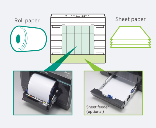 By using the sheet feeder with the sheet paper, it can print in two different sizeswithout having to change paper rolls, allowing for workefficiency.