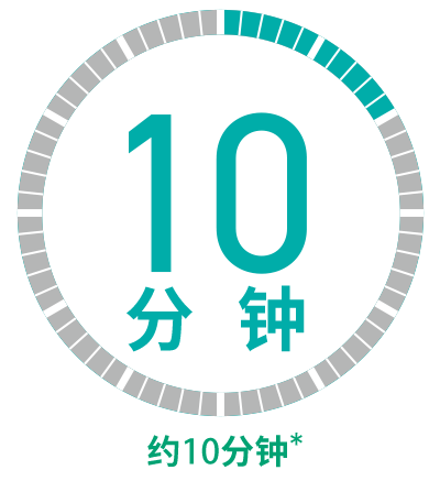 [Image]​ Measurement time is approximately 10min.​