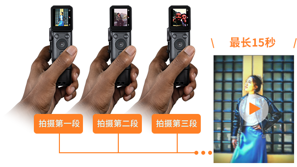 Capturing video and still images.