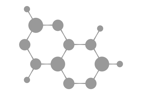 [image] Functional Molecule Technologies